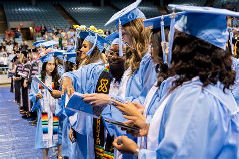 International students increased by about 5% this. . Unc dental school class of 2023